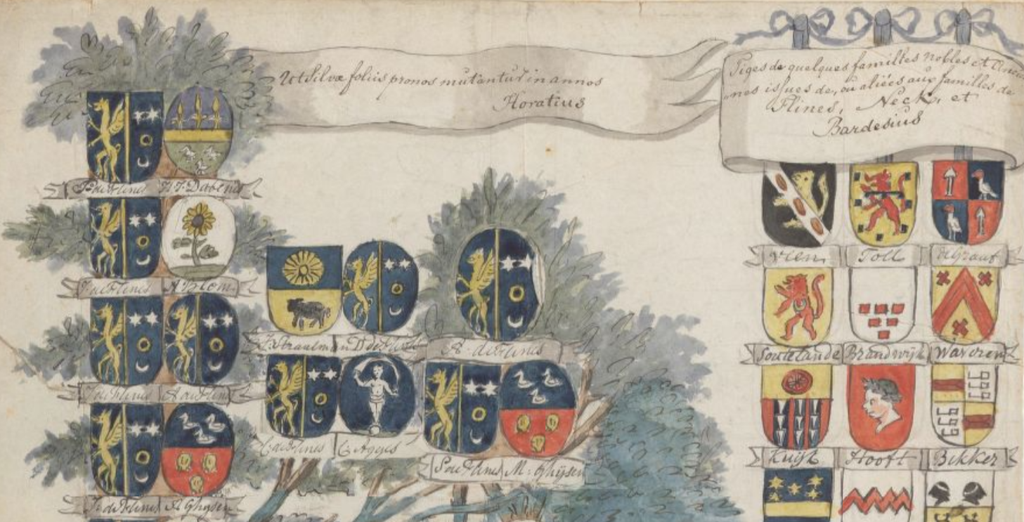 Familiearchieven 1374-2020